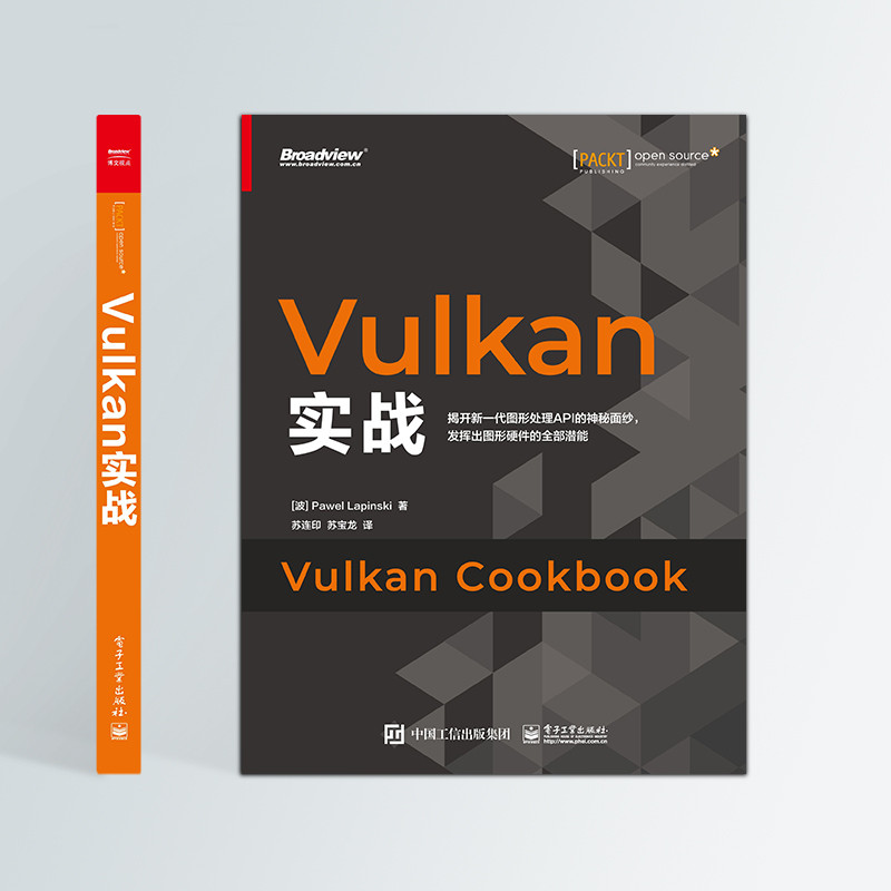 Vulkan ปฏิบัติ Combat (Po) โดย Pavel Leipingsky โดยโซเวียต แปลโดย Su Baolong ภาพกราฟิก/มัลติมีเดีย (