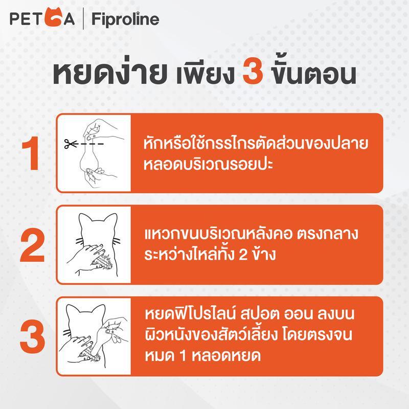 Fiproline Spot On Cat ผลิตภัณฑ์กำจัดเห็บหมัด ชนิดหยดหลังคอ สำหรับแมว
