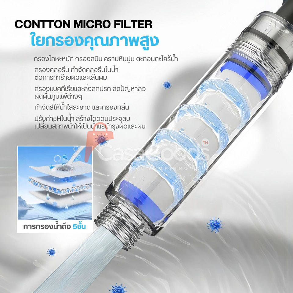 (ใหม่)ฝักบัวกรองน้ำเกาหลี มีใบพัดแรงดันสูง หมุนได้ 360° แถมฟรีไส้กรองฝักบัว ฝักบัวขนาดใหญ่ สปาผิว Seoul Stone Pure Rain - รูปที่ 3