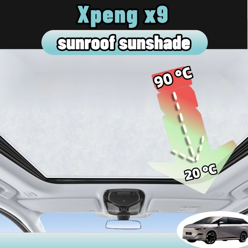 ม่านบังแดดหลังคา Xpeng x9 2024-2026 หนังกลับดูดไฟฟ้าสถิตย์กัน UV กันความร้อนพับได้สีขาวดำ