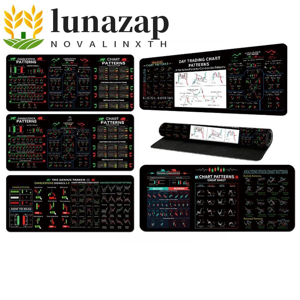 LUNAZAP Trader Desk Pad, Smooth Stock Market Chart Pattern แผ่นรองเมาส์, แผ่นรองเมาส์สําหรับเล่นเกมห
