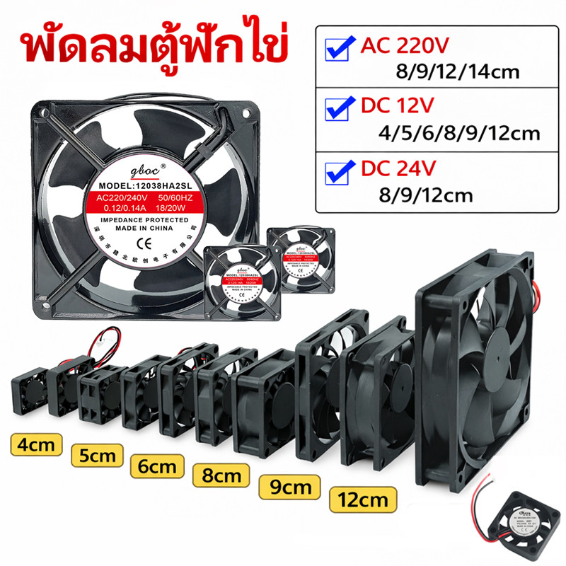 พัดลมตู้ฟักไข่ พัดลมระบายความร้อนตู้ฟักไข่ AC 220V DC 12V/24V บอแบริ่ง ทนความร้อนได้ดี ราคาถูก คุณภาพดี