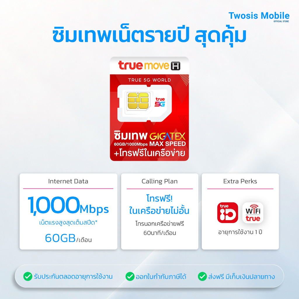 ซิมเทพทรู FAST 60GB เน็ตแรง1000Mbps พร้อมโทรฟรี ตลอด 24 ชม. รับเน็ตเดือนละ 60GB ทุกเดือน นาน 12 รอบบ