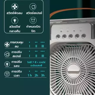 ลดอุณหภูมิได้ 15°C พัดลมไอเย็น 5 in 1 ความจุ 600ml ชาร์จ USB มีไฟ LED 7 สี ใส่น้ำแข็งได้ พกพาสะดวก