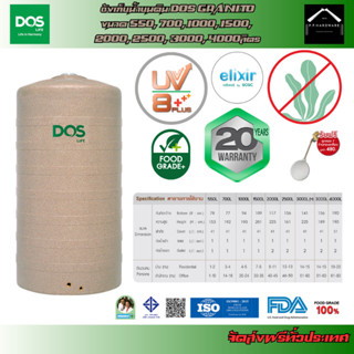 DOS ถังเก็บน้ำบนดิน GRANITO ท่อนอก-ใน ขนาด 550, 700, 1000, 1…