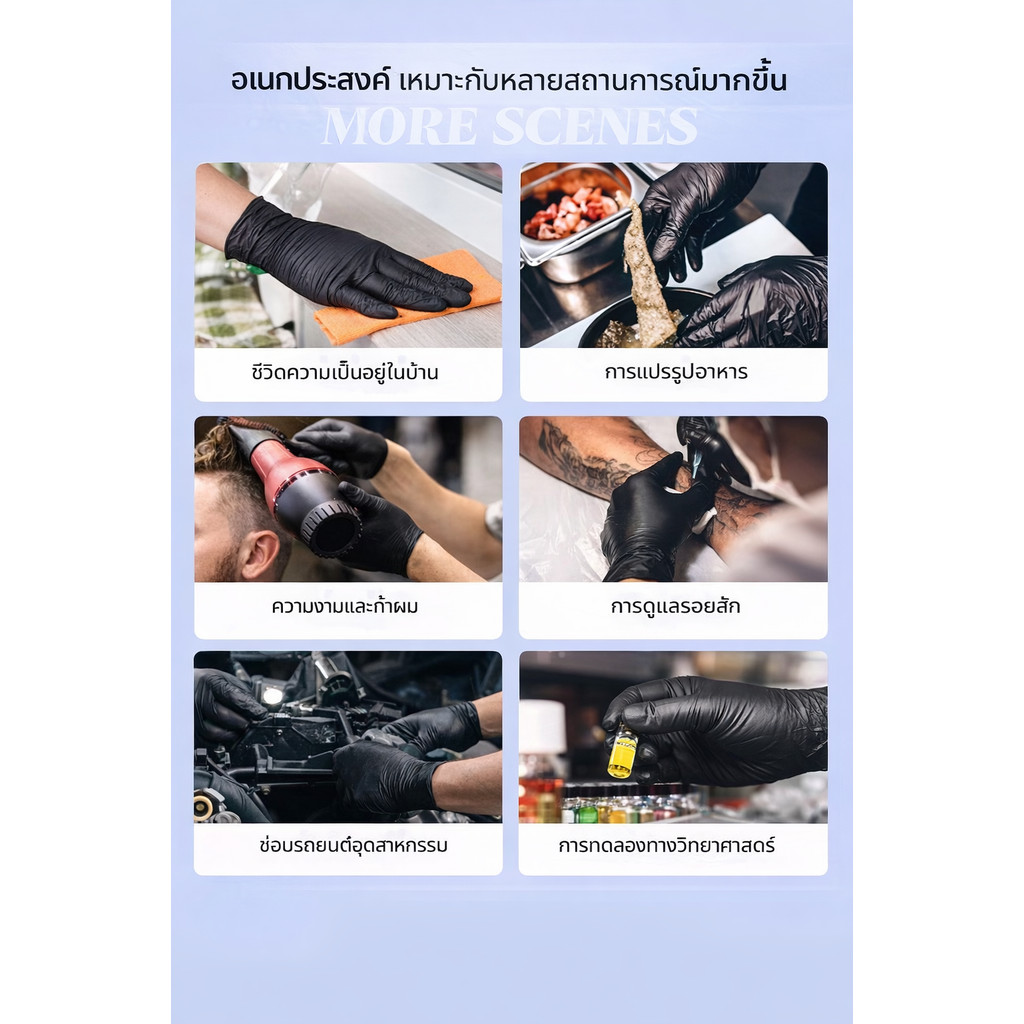 Home007 ถุงมือยางสีดำ แบบใช้แล้วทิ้ง หนา ทน PVC+Nitrile ไม่มีแป้ง Food Grade กันน้ำ 100 ชิ้น/กล่อง Disposable Gloves ราคา ถูกที่สุด ดีลบีเคเค แกลเลอรีภาพที่ 8