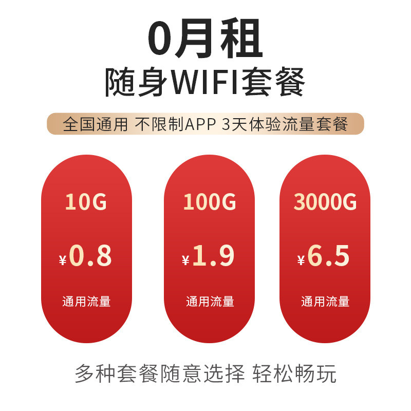 แบบพกพา wifi แบบพกพา wifi เครื่องอ่านการ์ดแบบพกพา wifi เราเตอร์ Pluggable 5g การ์ดเราเตอร์ไร้สาย wif