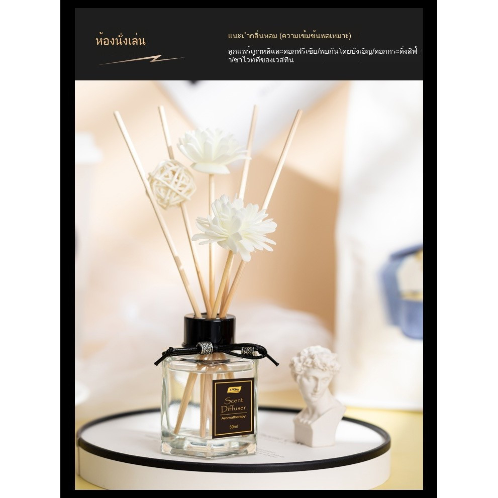 50ML Fireless Aromatherapy กลิ่นหอมติดทนนาน 30 วัน 9 ประเภทน้ําหอมมีจําหน่าย Fireless Aromatherapy Mini Aromatherapy Encounter/Shangri-La/ลาเวนเดอร์ในครัวเรือนในร่มกลิ่นหอมบ้านร้อน ราคา ถูกที่สุด ดีลบีเคเค แกลเลอรีภาพที่ 6