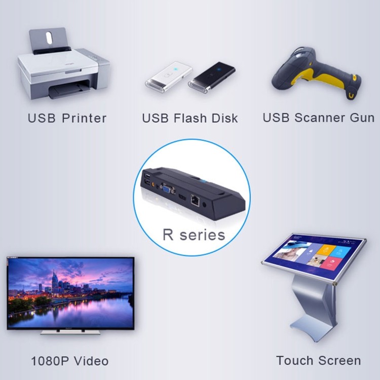 Zero Client R1 Mini PC, CORTEX QUAD A9 Quad Core สูงสุด 1.6GHz, RAM: 1GB, ROM: 8GB, รองรับ HDMI, VGA