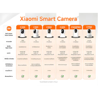 Xiaomi Smart Camera C201/C302/C301/CW400/CW300 Home Security Camera กล้องวงจรปิด กันน้ำกันฝุ่น