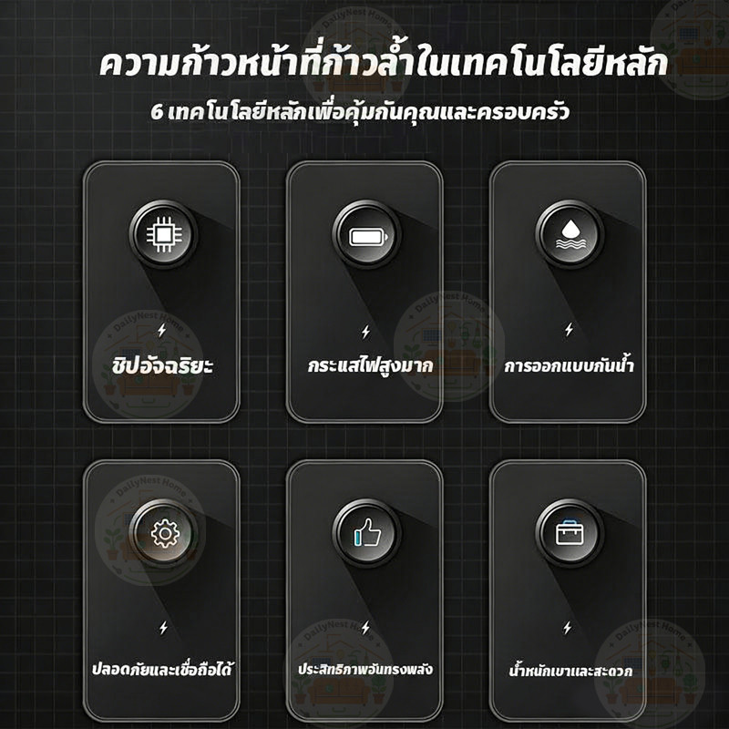 Thumbnail 6