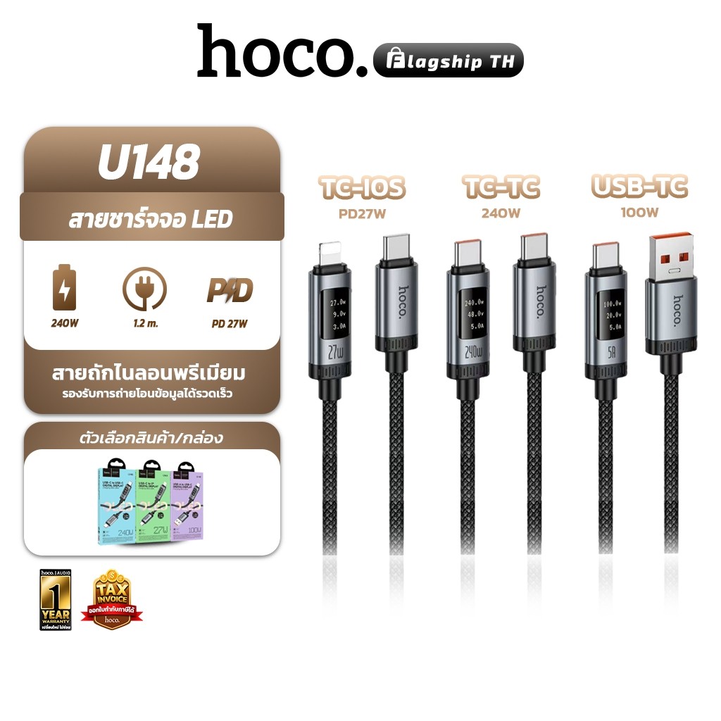 HOCO U148 สายชาร์จเร็ว พร้อมจอ แสดงค่ากำลังไฟ รองรับ PD 27W / Type-C 100W / TC-TC 240W hc1
