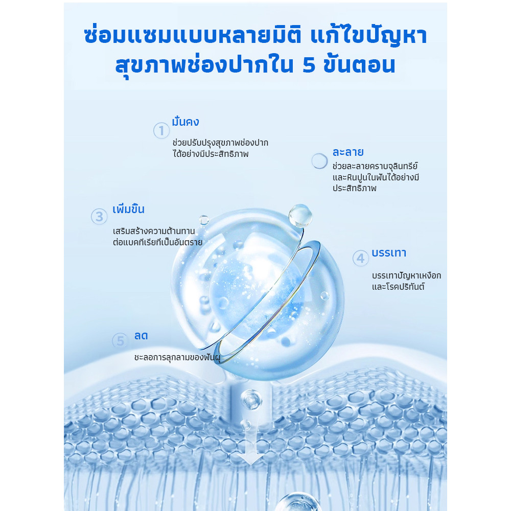 【ผ่านการทดสอบทางการแพทย์】SL มูสฟื้นฟูช่องปากเร่งด่วน รักษาแผลในปาก/มูสสําหรับช่องปาก/สูตรทางการแพทย์ ราคา ถูกที่สุด ดีลบีเคเค แกลเลอรีภาพที่ 8