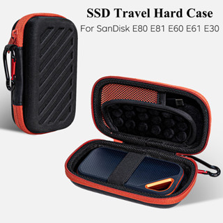 SSD สําหรับ SanDisk Extreme Pro/SanDisk Extreme แบบพกพาภายนอ…