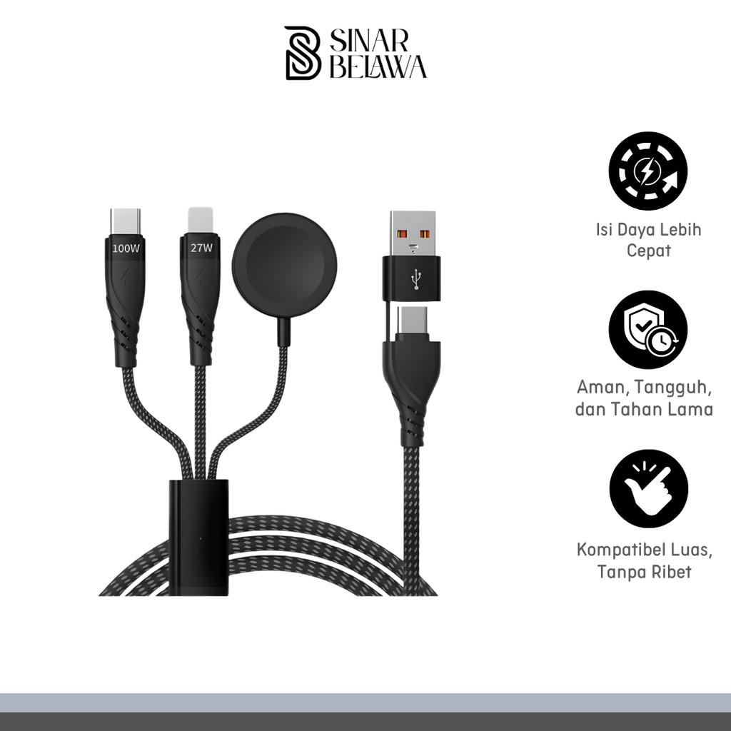 สายชาร์จแม่เหล็กแบบเร็ว 3-in-1 1.2M 480Mbps 100W