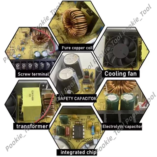 💥พร้อมส่ง💥หม้อแปลงกันฝน 12V 400W Power Supply IP65 มีพัดลม สำหรับป้ายไฟ LED กล่องไฟ งานภายนอก เสถียร ทนทาน