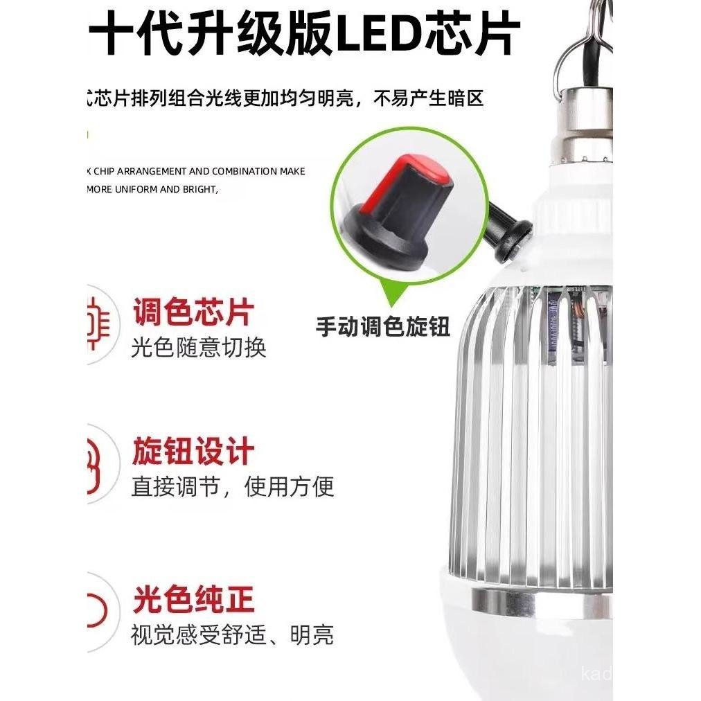 2024 G1 ปรับแบตเตอรี่สีรถยนต์ไฟฟ้าเปลี่ยนสีใหม่ผลไม้สด led12v48v THBX