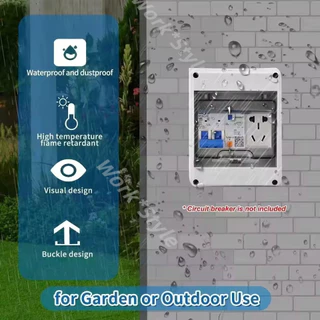 ตู้คอนซูมเมอร์กันน้ำ IP65 กล่องใส่เบรกเกอร์ ตู้เปล่า ตู้คอนซูมเมอร์ กันน้ำ แบบมีฝาปิดใส HT-02 HT-12 สำหรับ AC/DC ขนาด