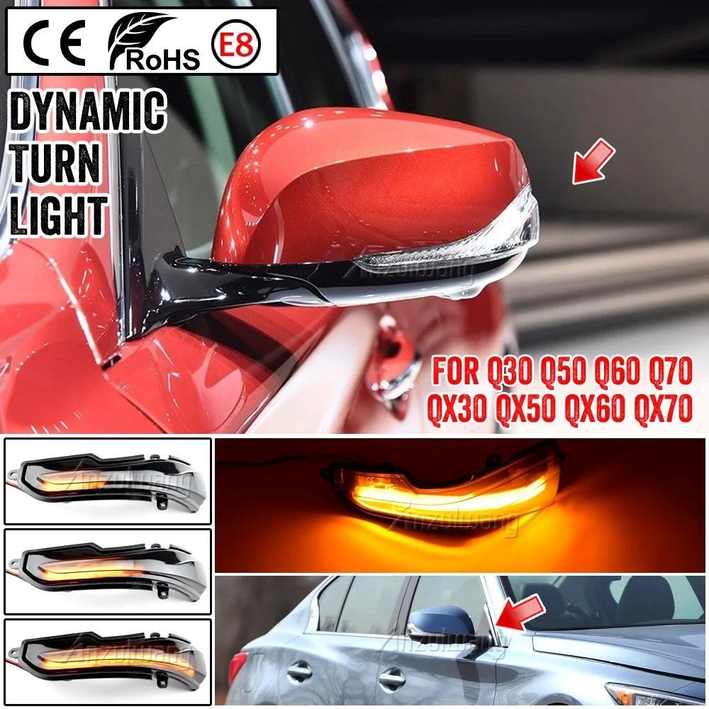 กระจกมองหลัง Repeater ตัวบ่งชี้ไฟเลี้ยว LED แบบไดนามิก Blinker สําหรับ Infiniti Q30 Q50 Q60 Q70 QX50