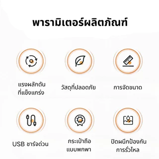 มาพร้อมกับสเกล แก้วชงอัตโนมัติ ถ้วยผสมอัตโนมัติ USB ถ้วยผสมไฟฟ้า แบบพกพา ถ้วยกาแฟ สําหรับคนกาแฟ และผงโปรตีน