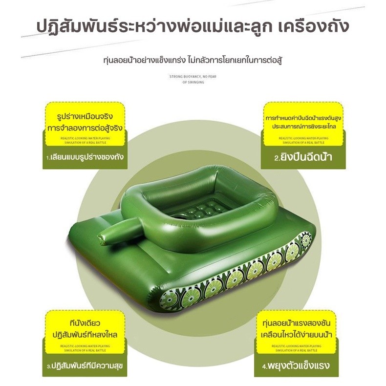 ห่วงยางเป่าลม PVC ขนาดใหญ่ (110cm/160cm) - ห่วงยางแฟนซีเล่นน้ำพร้อมสเปรย์ ที่นั่งลอยนุ่มสบาย เป่าลมง่าย - รูปที่ 5