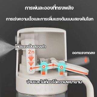 【ขวดสเปรย์น้ำมัน】ขวดน้ํามัน 250ml สแตนเลส ใช้กับน้ำมันมะกอก ทอดอากาศ สลัด ควบคุมปริมาณน้ำมัน ฉีดละอองละเอียด