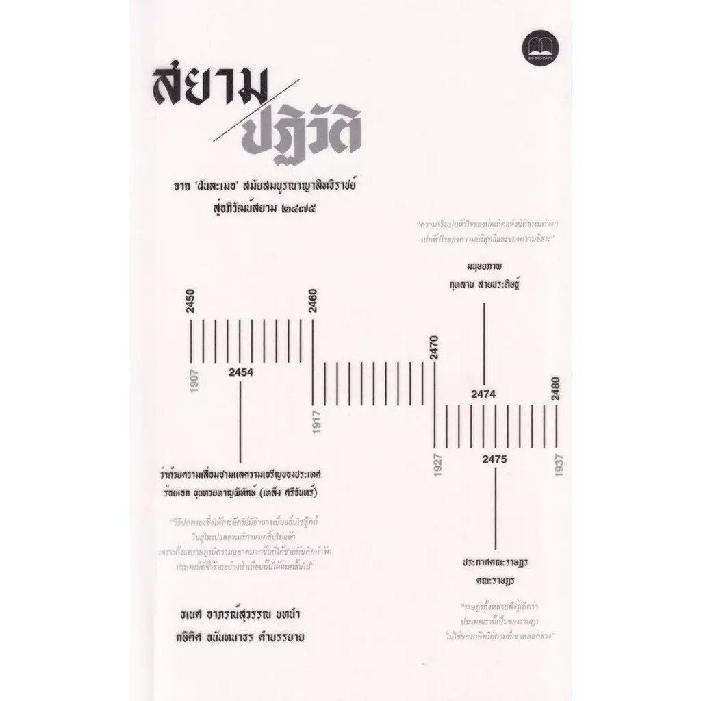Se-ed (ซีเอ็ด) : หนังสือ สยามปฏิวัติ : จาก ฝันละเมอ สมัยสมบูรณาญาสิทธิราชย์ สู่อภิวัฒน์สยาม 2475
