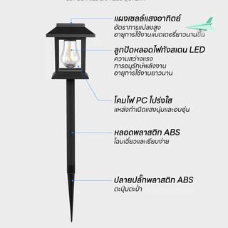 ไฟสวนพลังงานแสงอาทิตย์ ไฟปักสนาม พลังงานแสงอาทิตย์โซล่าเซลล์ ไฟ LED โคมไฟโซล่าเซลล์ ไฟทาง