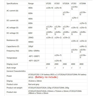 UNI-T UT204+ (แท้ ส่งจากไทย) คลิปแอมป์ แคล้มป์มิเตอร์ดิจิตอล AC/DC 600A 600V กิ๊ปแอม 204+