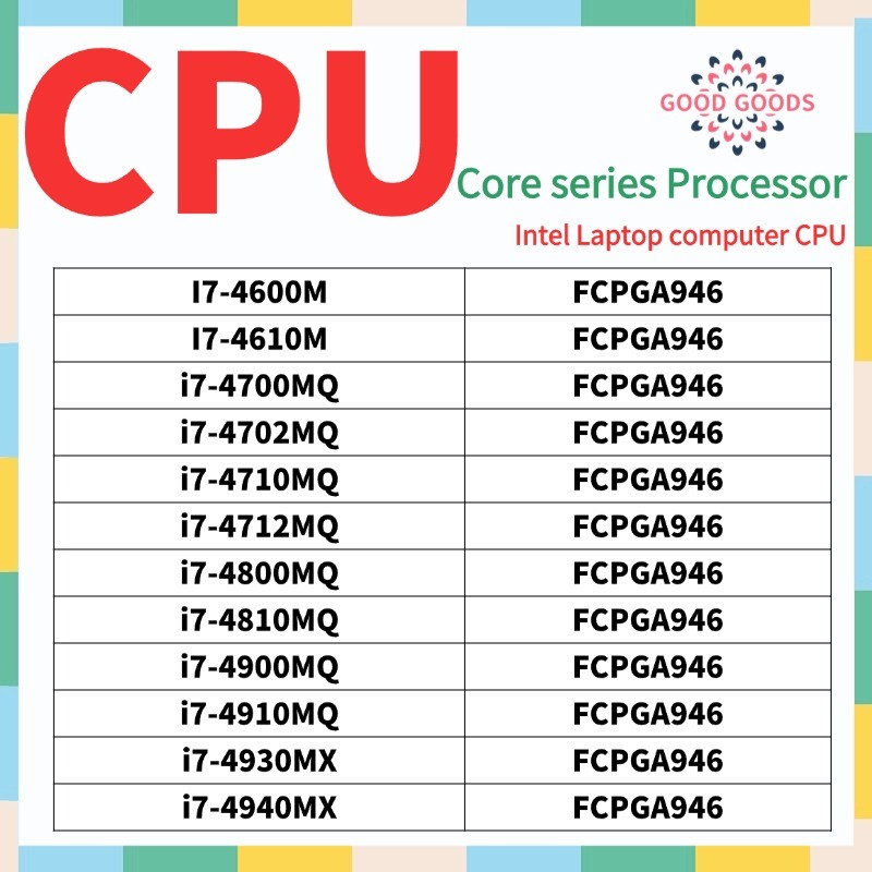 I7-4600M I7-4610M i7-4700MQ i7-4702MQ i7-4710MQ i7-4712MQ i7-4800MQ i7-4810MQ i7-4900MQ i7-4910MF7-4
