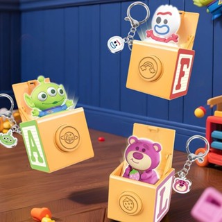 Toy Story Keycap กล่องตาบอด Keycaps DIY Creative Personlized…