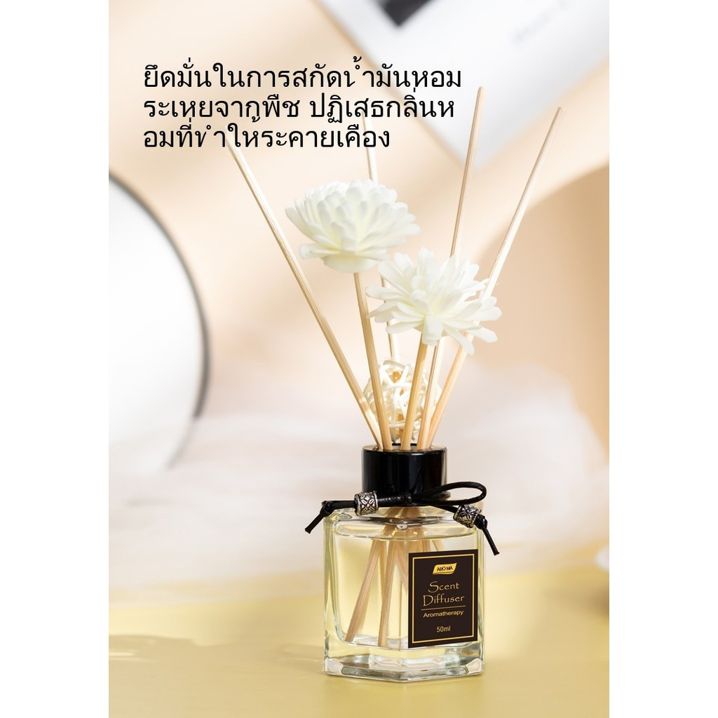 50ML Fireless Aromatherapy กลิ่นหอมติดทนนาน 30 วัน 9 ประเภทน้ําหอมมีจําหน่าย Fireless Aromatherapy Mini Aromatherapy Encounter/Shangri-La/ลาเวนเดอร์ในครัวเรือนในร่มกลิ่นหอมบ้านร้อน ราคา ถูกที่สุด ดีลบีเคเค แกลเลอรีภาพที่ 3