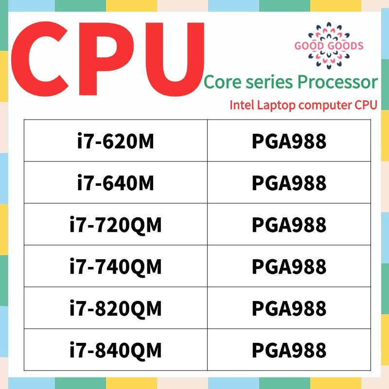 I7-620M i7-640M i7-720QM i7-740QM i7-820QM i7-840QM INTEL Core i7 series คอมพิวเตอร์แล็ปท็อป CPU PGA