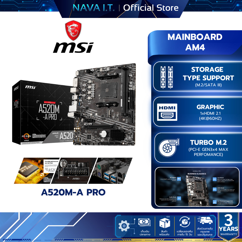 MSI MAINBOARD เมนบอร์ด A520M-A PRO AM4