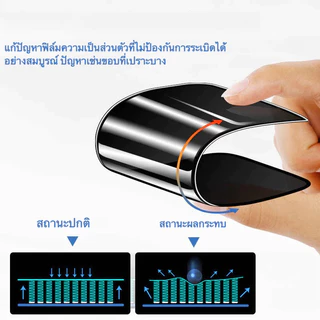 ฟิล์มกระจก เต็มจอ สำหรับ vivo กันมองกันเสือก PVT รุ่น Y02T Y15 Y16 Y17 Y18 Y19S Y20 Y21 Y23E Y28 Y31 Y35 Y36 Y72