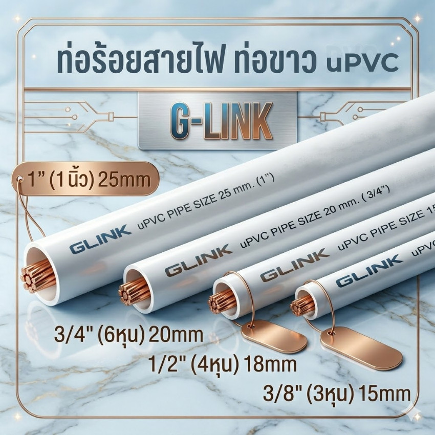 GLINK ท่อร้อยสายไฟ uPVC สีขาว/เหลือง ขนาด 3/8"-1" (15-25 มม.) ยาว 4 เมตร ทนแดด ทนฝน งานภายนอก