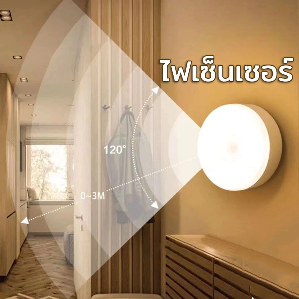 ไฟติดผนังกำแพง ไฟเซ็นเซอร์ led หลอดไฟเซ็นเซอร์เซ็นเซอร์ led ไฟอัตโนมัติ ไฟติดห้องนอน ไฟติดผนังไร้สาย ไฟบันได ชาร์จผ่านU