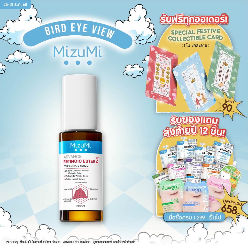 [เรตินอลเจนใหม่] MizuMi Advance Retinoic Ester Serum 30 ml ลดเลือนริ้วรอย ผิวเฟิร์มกระชับ New retino