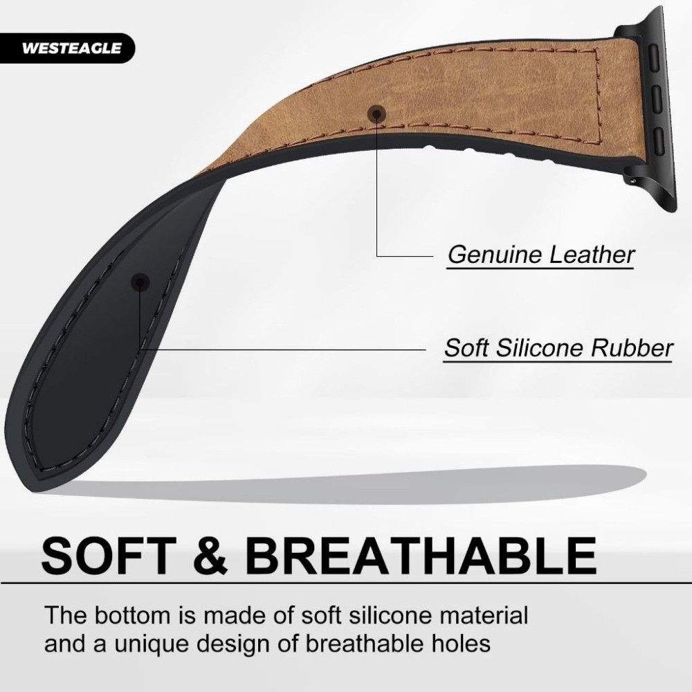 22 มม.สายหนังเปลี่ยนสร้อยข้อมือสําหรับ Redmi Watch 6/5/4 5Active Lite Xiaomi Watch S4 / S3 / 2 Pro / S1 Active / S1 Pro / Mi Watch Color Sport สายแม่เหล็ก - รูปที่ 4