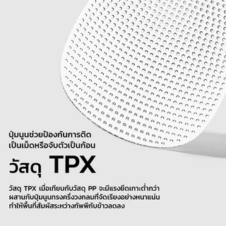 GRAREY ทัพพีตักข้าว TPX Food Grade ไม่ติดข้าว วัสดุใส ทนความร้อน 165°C ตั้งวางและแขวนได้