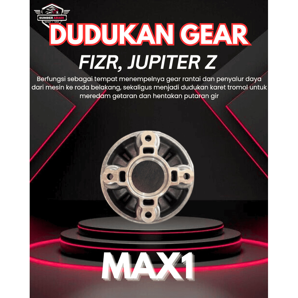 ขายึดเกียร์ Max1 FIZR, Jupiter Z