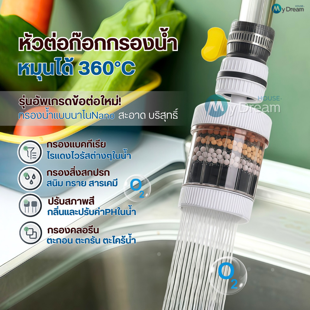 หัวต่อก๊อกกรองน้ำหมุนได้ 360°C(อัพเกรดใหม่) ชั้นกรอง 6ชั้น กันน้ำกระเด็น หัวกรองก๊อกน้ำ ที่กรองน้ำ หัวกรองน้ำ ระบบน้ำ