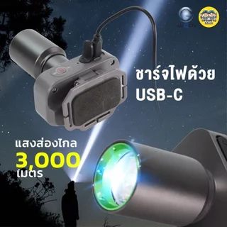 **หรี่แสงได้** IWACHI ไฟฉายคาดหัว รุ่น GE-528 DIM 300W หรี่แสงได้ ไฟฉายชาร์จได้ สามารถซูมเข้า ซูมออกได้ เลนส์เปลี่ยนแ...