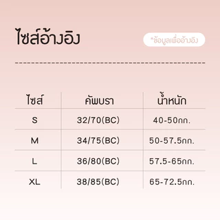 🦢SWANERYS💦บราไม่มีโครง ไซส์ใหญ่ คนมีเนื้อ ยกทรงอก กระชับไขมันข้างอก สายกว้าง ไร้ตะเข็บ เนื้อผ้านุ่ม สวมใส่สบาย