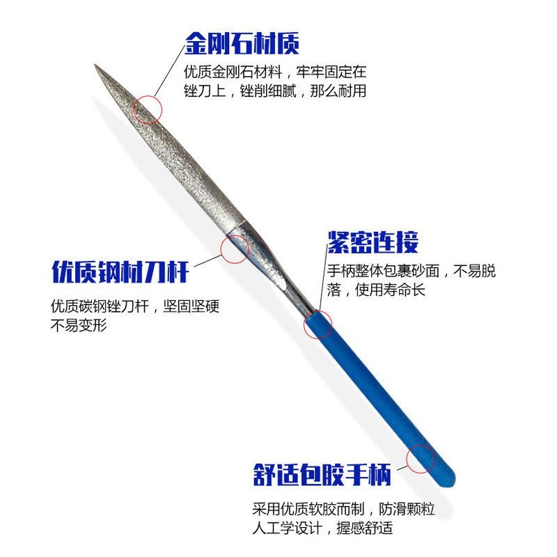 Set Fitter Small File Emery Steel File Alloy File Metal HTC Diamond รุ่น TSSO