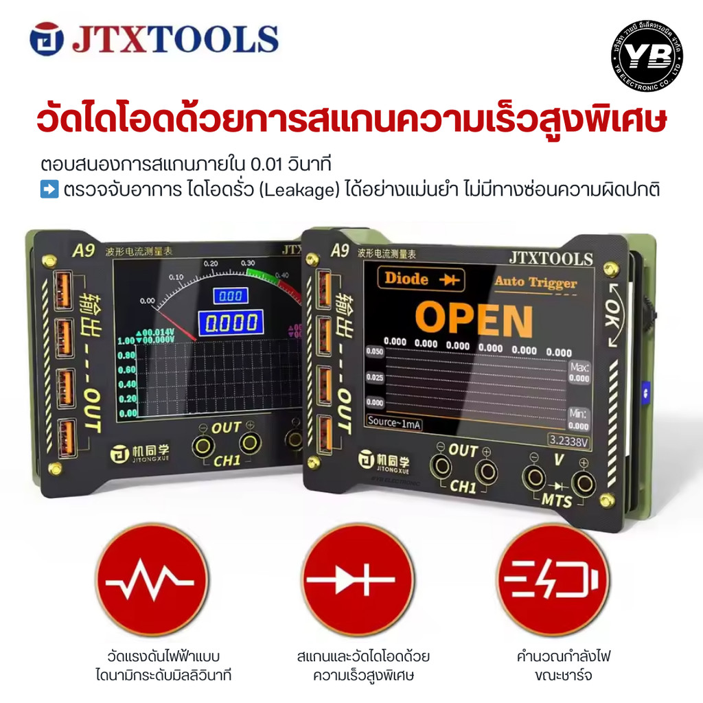JTX TOOLS A9 – เครื่องวัด อเนกประสงค์ มัลติฟังก์ชัน พร้อมแสดง เครื่องวัดกระแสและแรงดันแบบแสดงกราฟอเน