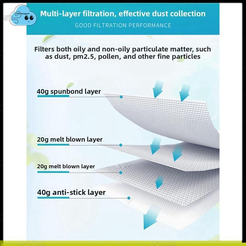 ถุงสูญญากาศสําหรับ BSA2100 / BSA2200 / BSG71310 / BSG7770 / BSG71360 อะไหล่ไม่ทอถุงเก็บฝุ่น 5 ชิ้น - รูปที่ 2