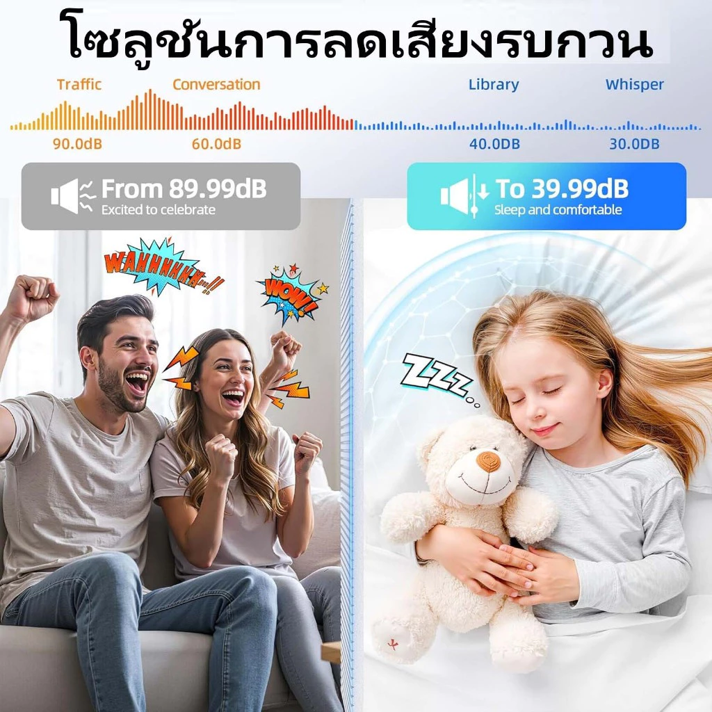 แผ่นซับเสียงติดผนัง 30x60 ซม. โฟมกันเสียงมีกาวในตัว thumbnail 7