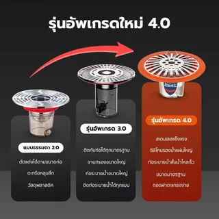 YOMI รุ่นอัพเกรดวัสดุ 4.0 กันกลิ่นท่อระบายน้ำ ตะแกรงกันกลิ่น ฝาท่อกันกันแมลง