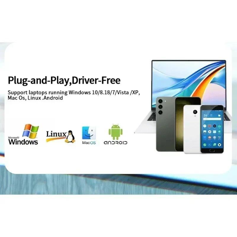 สําหรับ Type C SD Card Reader อะแดปเตอร์การ์ดหน่วยความจําอ่านสําหรับ Android/Windows/Mac CFexpress ป